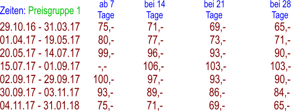 29.10.16 - 31.03.17       75,-             71,-                  69,-                   65,- 01.04.17 - 19.05.17       80,-             77,-                  73,-                   71,- 20.05.17 - 14.07.17       99,-             96,-                  93,-                   90,- 15.07.17 - 01.09.17       -,-              106,-                103,-                 103,- 02.09.17 - 29.09.17     100,-             97,-                  93,-                   90,- 30.09.17 - 03.11.17       93,-             89,-                  86,-                   84,- 04.11.17 - 31.01.18       75,-             71,-                  69,-                   65,- Zeiten: Preisgruppe 1   ab 7              bei 14                  bei 21                     bei 28 Tage               Tage                    Tage                       Tage