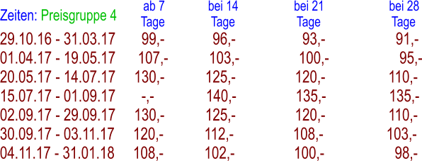 29.10.16 - 31.03.17       99,-             96,-                  93,-                   91,- 01.04.17 - 19.05.17      107,-           103,-                100,-                   95,- 20.05.17 - 14.07.17     130,-           125,-                120,-                 110,- 15.07.17 - 01.09.17       -,-              140,-                135,-                 135,- 02.09.17 - 29.09.17     130,-           125,-                120,-                 110,- 30.09.17 - 03.11.17     120,-           112,-                108,-                 103,- 04.11.17 - 31.01.18     108,-           102,-                100,-                   98,- Zeiten: Preisgruppe 4   ab 7              bei 14                  bei 21                     bei 28 Tage               Tage                    Tage                       Tage